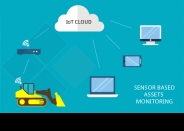 Sensor Based Assets Monitoring System